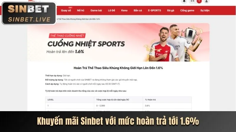 Thưởng chào mừng thành viên mới B52